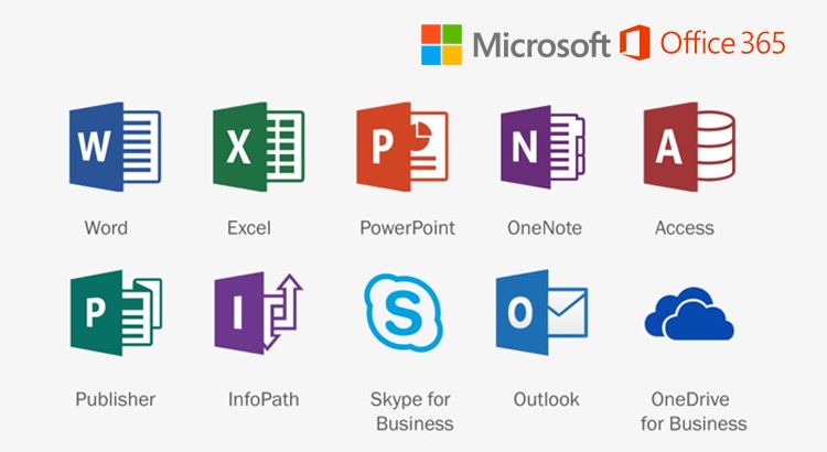 MS Office and Package Includes Notepad, Word-pad, Paint, Word, Excel ...